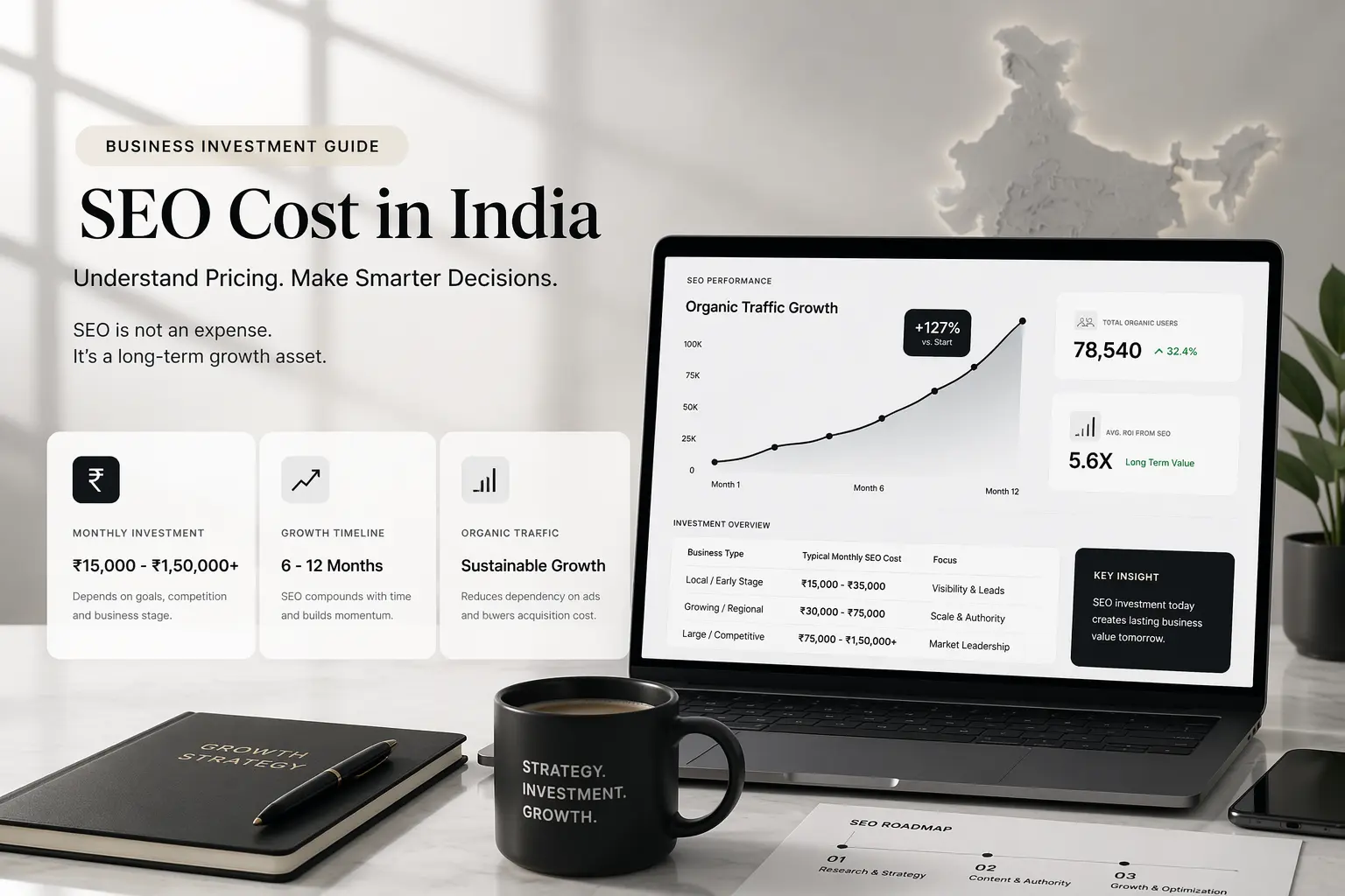 Executive dashboard explaining SEO cost in India and monthly SEO pricing decisions