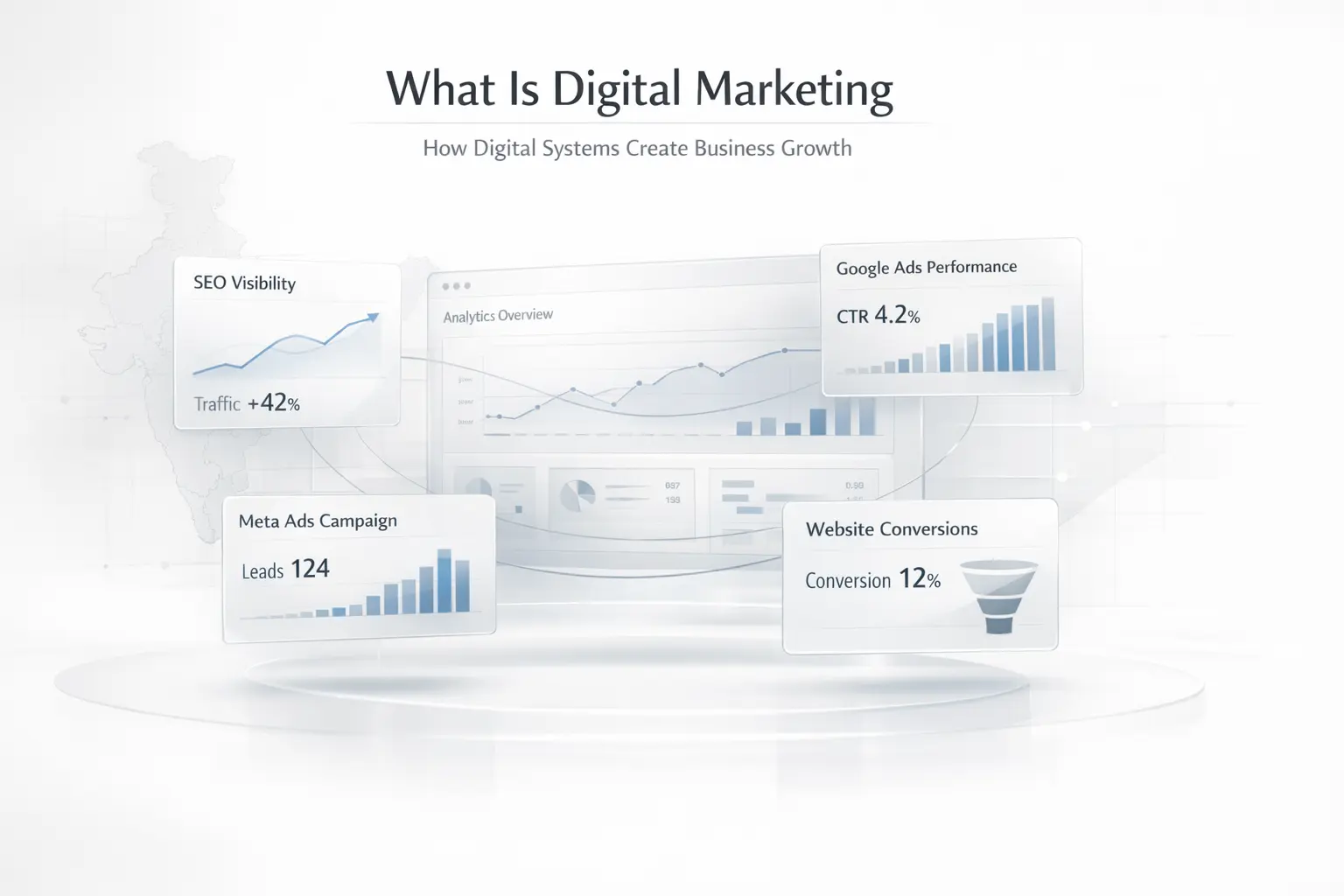 what is digital marketing premium dashboard business growth india